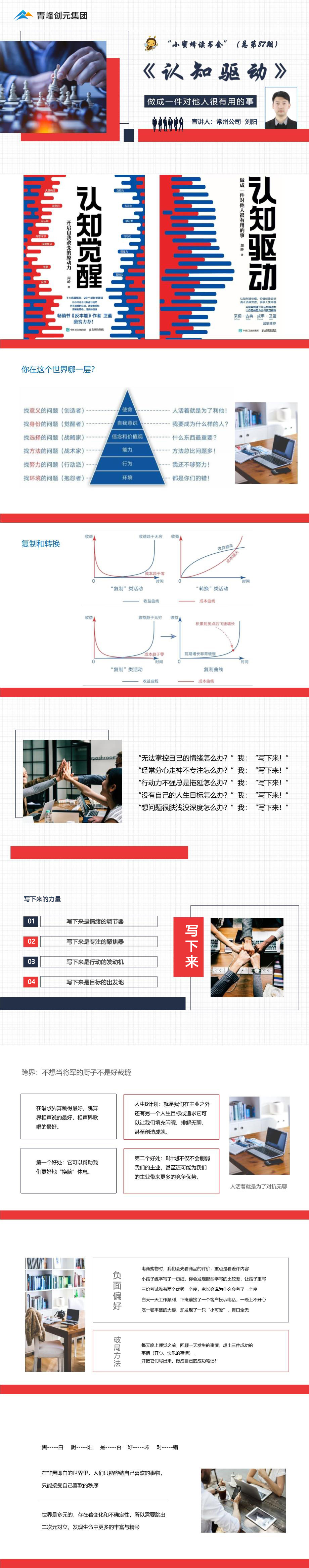 青峰創元集團“小蜜蜂”讀書會第87期活動報道：《認知驅動》----劉陽
